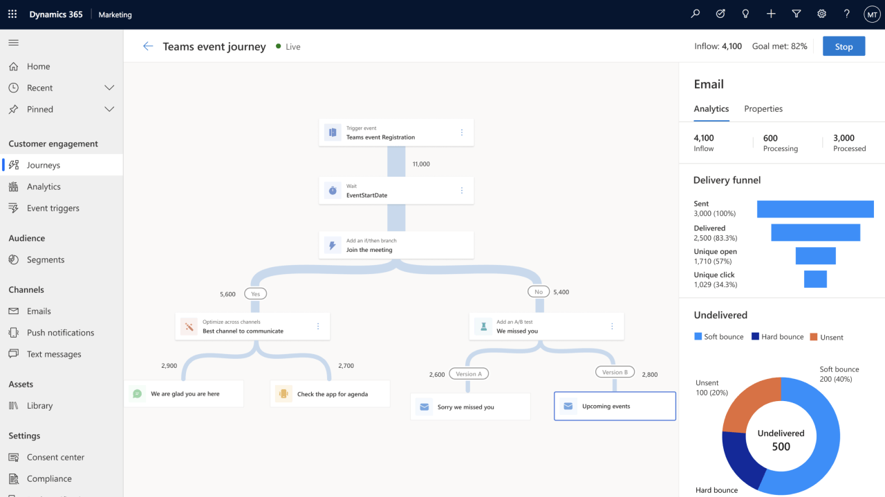 Screenshot of Dynamics 365 Marketing